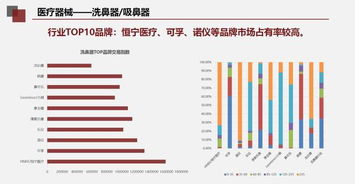 一文读懂2018年医药产品贸易摩擦
